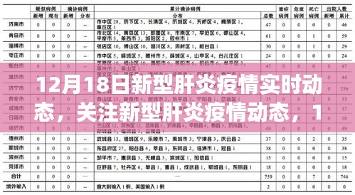 心慌意乱 第3页