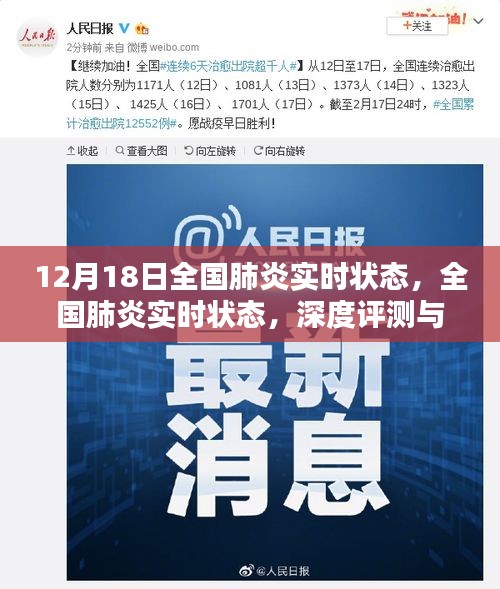 全国肺炎实时状态深度评测与介绍（12月18日实时更新）