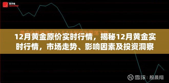 揭秘黄金市场走势，12月黄金实时行情与投资洞察
