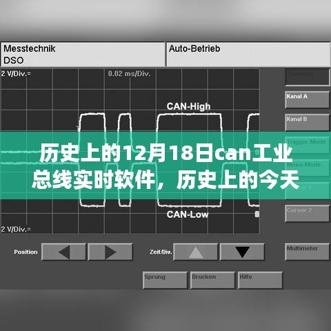 历史上的CAN工业总线实时软件，诞生、成长之路与激发自信的力量