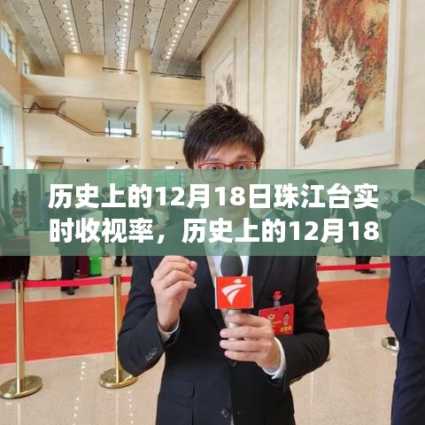 揭秘珠江台历史收视率背后的励志故事，见证变化的力量与自信之光——聚焦十二月十八日实时数据揭秘时刻