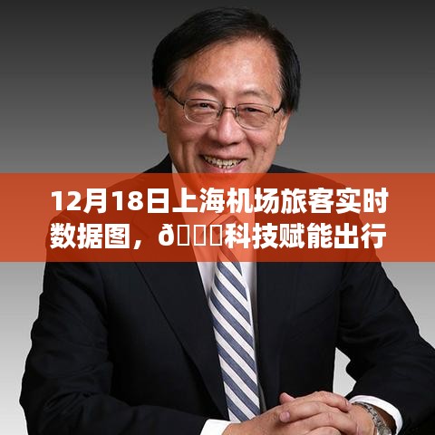 科技赋能出行，上海机场旅客实时数据图智能系统重磅发布（实时更新至12月18日）
