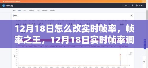 帧率之王，深度评测12月18日实时帧率调整技术