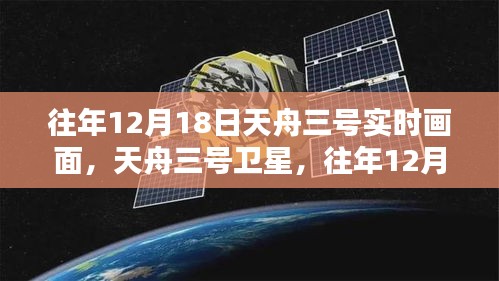 天舟三号卫星发射深度解析与评测，往年12月18日实时画面回顾与发射过程评测报告