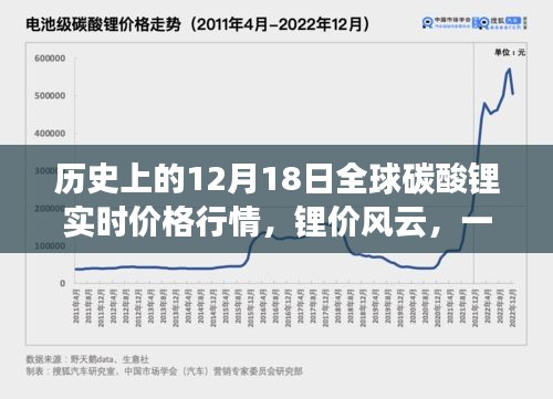 后生可畏 第4页