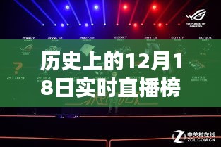 历史上的12月18日科技盛宴，直播巨头新品发布盛典与革命性科技实时直播榜首——科技与生活的完美融合直播之夜