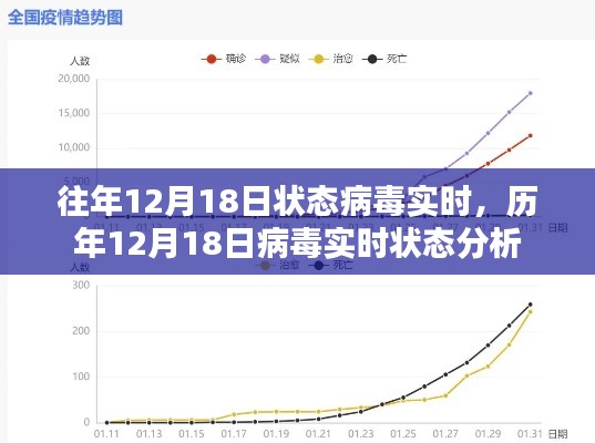 心旷神怡 第3页