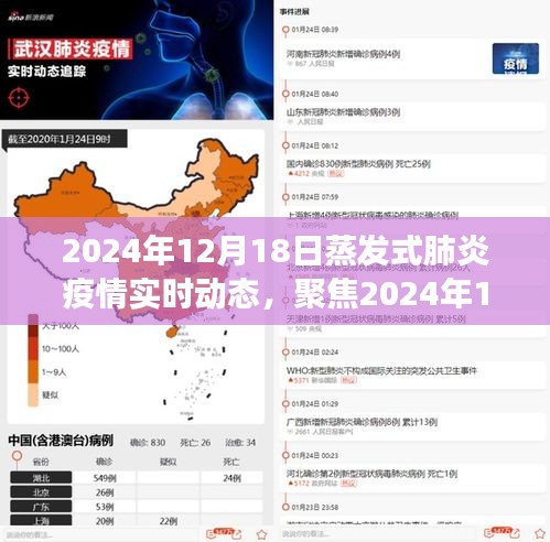 聚焦实时动态，2024年蒸发式肺炎疫情之我见