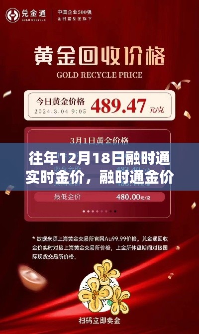南辕北辙 第3页