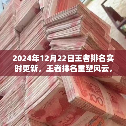 王者重塑风云，巅峰时刻回顾与影响