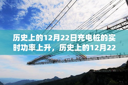 揭秘历史12月22日充电桩实时功率上升现象，影响与深度分析