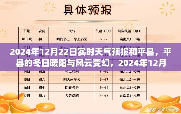 平县的冬日风云变幻，2024年12月22日实时天气预报详解