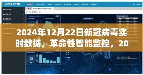 革命性智能监控，探索新冠病毒实时数据跟踪器的先进之旅