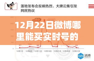微博冬日探秘之旅，实时号购买指南与领略自然美景的心灵之旅