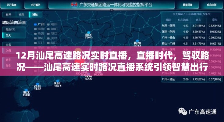 直播时代驾驭路况，汕尾高速实时路况直播引领智慧出行革新