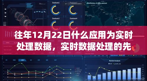 历年12月22日实时数据处理应用先锋，回顾与展望