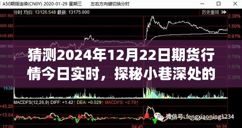 量入为出 第3页