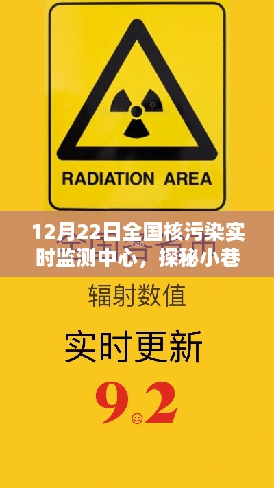 探秘全国核污染实时监测中心，小巷深处的神秘小店揭秘