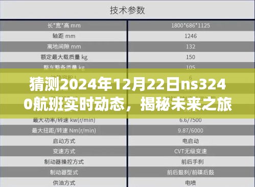 揭秘未来之旅，预测NS3240航班在2024年12月22日的实时动态揭秘。