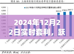 张弛不定 第3页