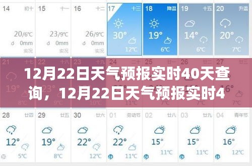 揭秘气象变迁，深度解析未来40天天气预报实时查询
