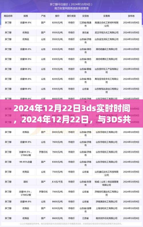 与3DS共舞自然时光，寻找内心平静的奇妙旅行在2024年12月22日启动