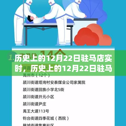 时空交汇下的驻马店，历史上的十二月二十二日实时探讨与观点阐述