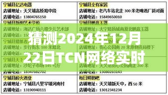 2024年TCN网络实时性展望，探寻未来之门
