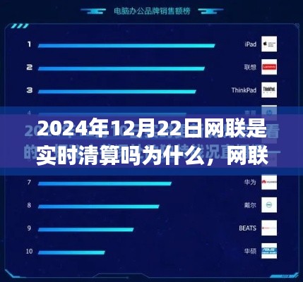 网联时代下的实时清算探索，一家特色小店的隐秘小巷之旅