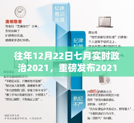 重磅发布，智能政治助手开启智能生活新纪元——七月科技新品解析，实时政治资讯回顾与前瞻