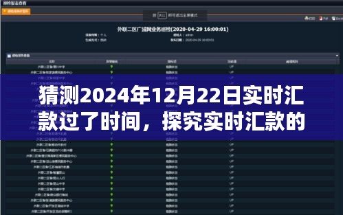 预测至2024年
