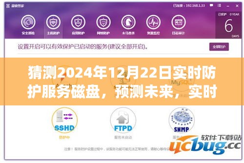 2024年实时防护服务磁盘发展趋势分析与预测