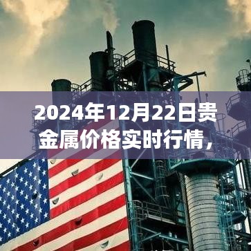 贵金属市场黄金机遇，实时行情分析与自信成就感的旅程