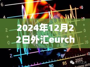 探秘小巷深处的特色小店与外汇Eurchf实时走势图的背后故事，2024年12月22日分析