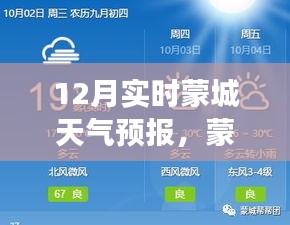 蒙城十二月实时天气预报及气象分析与展望