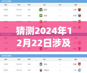 应对非实时直播挑战，未来技术变革下的策略应对与不确定性猜测——以XXXX年为例的探讨（面向未来的直播应对策略）