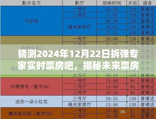揭秘未来票房神话，拆弹专家智能预测系统引领科技观影新时代，预测拆弹专家实时票房走势（2024年12月22日）