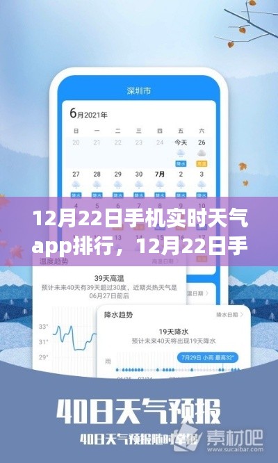 12月22日手机实时天气APP排行与深度评测介绍