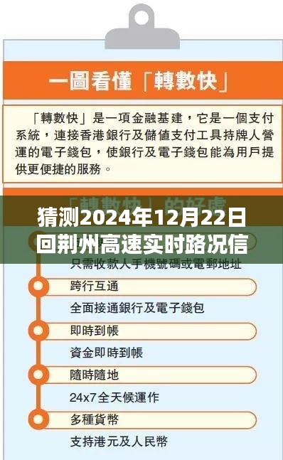 初学者指南，预测并获取荆州高速实时路况信息——以荆州高速回城高峰为例（猜测2024年12月22日路况）