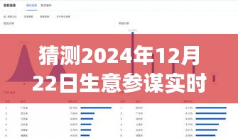 揭秘，生意参谋实时转化数据查看指南——2024年12月22日商业洞察与实时转化跟踪解析
