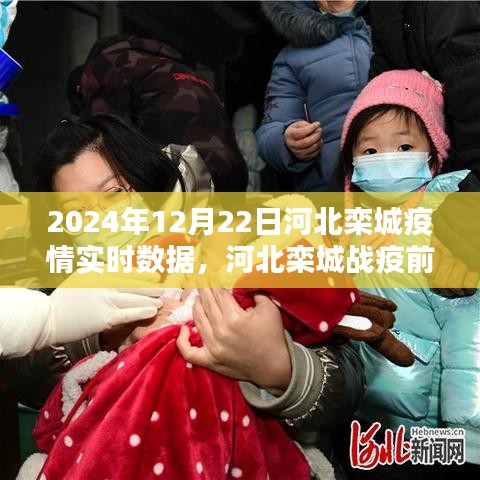 河北栾城疫情实时数据与战疫进展，学习之光照亮希望的崭新篇章（2024年12月22日）