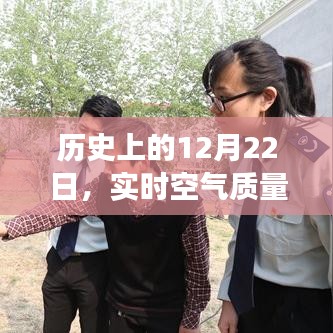 实时空气质量检测站发展之路，历史回顾与未来展望