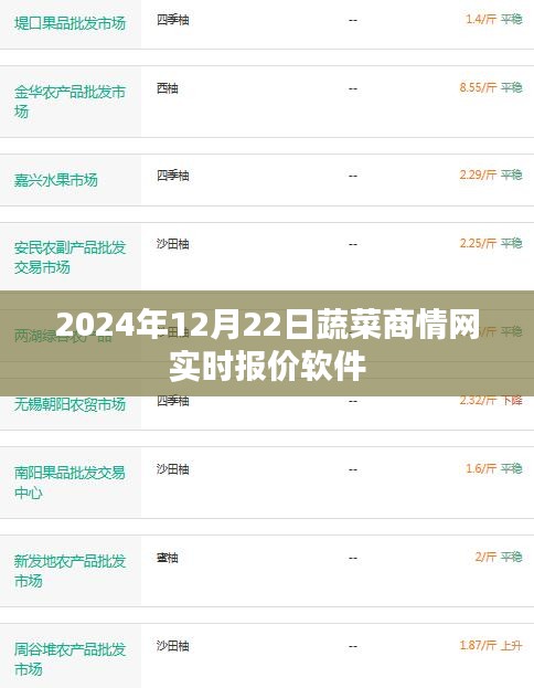 蔬菜实时报价软件，最新蔬菜价格行情掌握在手