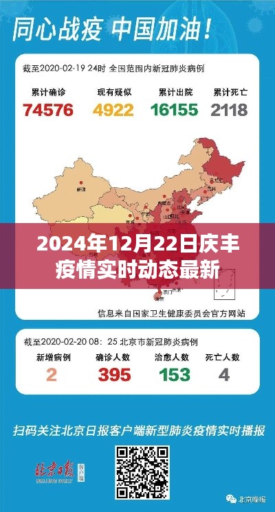 庆丰疫情实时动态更新（最新消息，截至2024年）