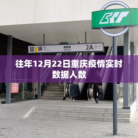 重庆往年12月22日疫情实时数据人数分析