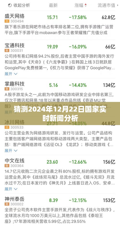 建议，国家实时新闻分析预测，未来一年展望（含日期）