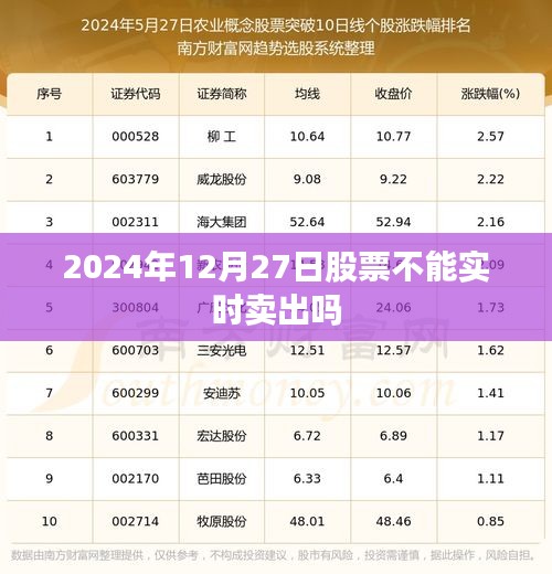 五角六张 第3页