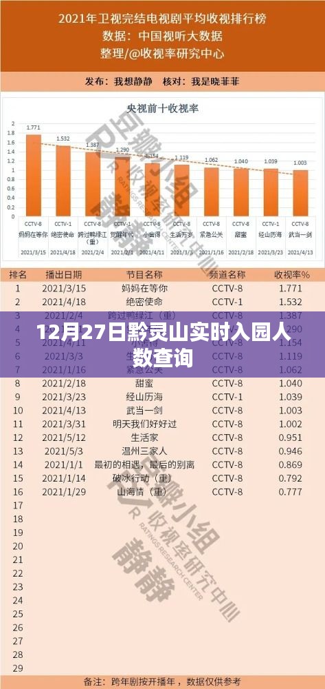 黔灵山入园人数查询，最新实时数据发布