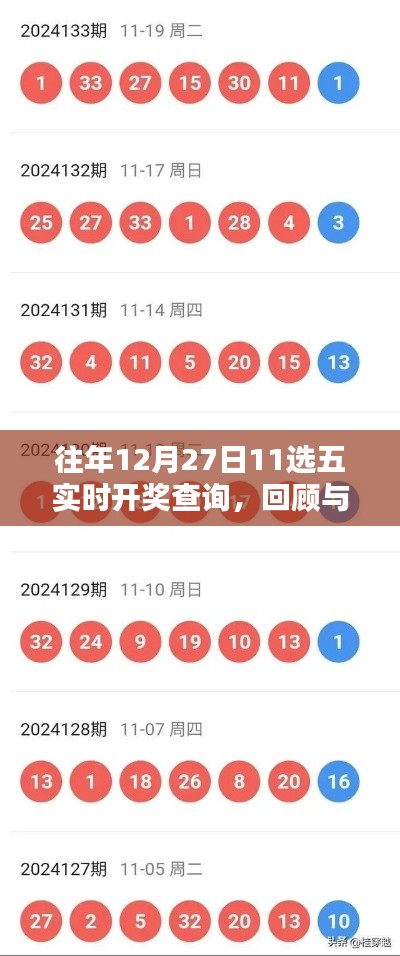 往年12月27日彩票开奖回顾与前瞻，实时查询选五结果