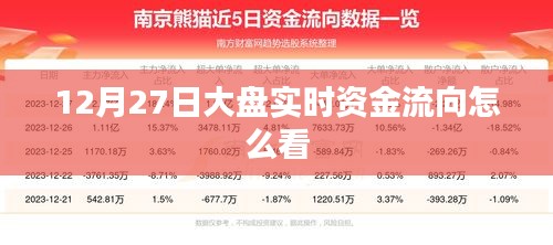 开源节流 第3页
